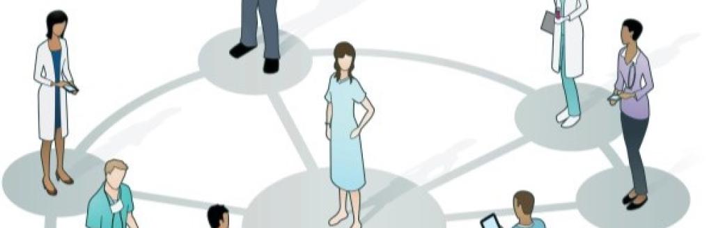 Patient with different types of support